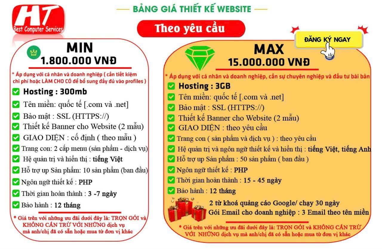 Bảng giá thiết kế website