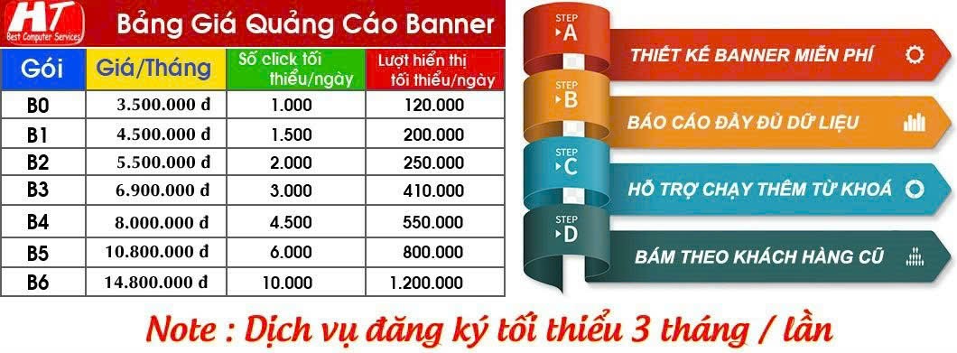 bảng giá quảng cáo banner